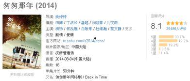 国产精品分类,匠心独运，品质卓越的国产佳作盘点